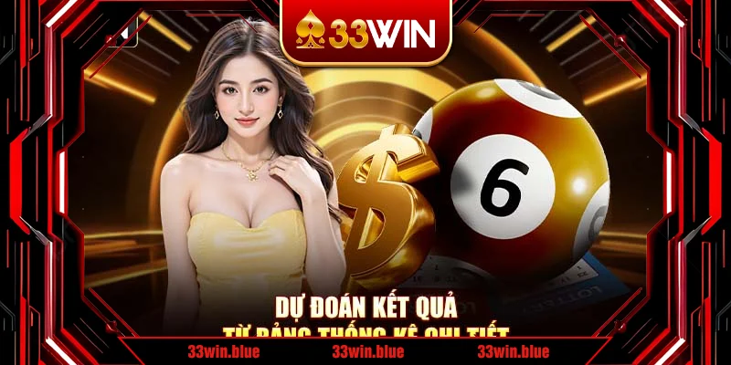 Dự đoán kết quả từ bảng thống kê chi tiết