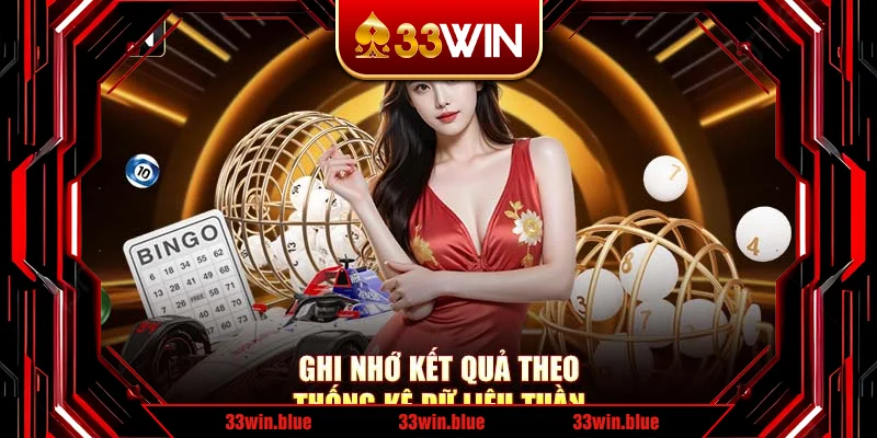 Ghi nhớ kết quả theo thống kê dữ liệu tuần