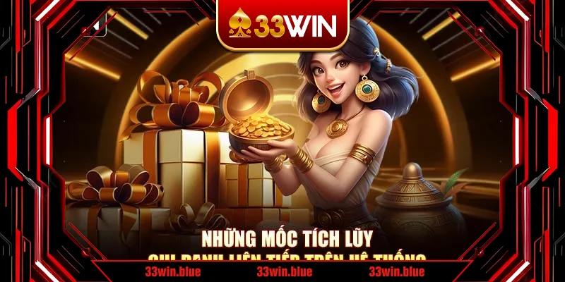 Những mốc tích lũy ghi danh liên tiếp trên hệ thống