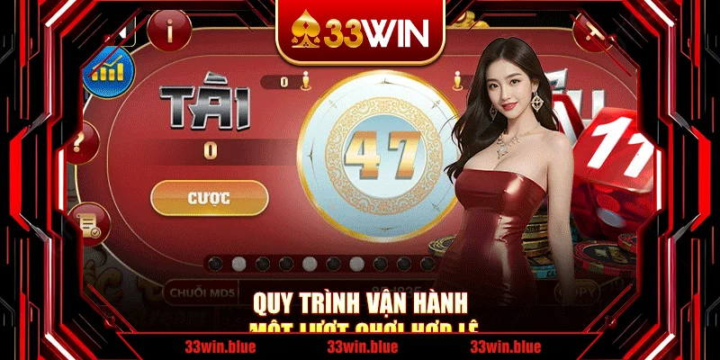 Quy trình vận hành một lượt chơi hợp lệ Quy trình vận hành một lượt chơi hợp lệ